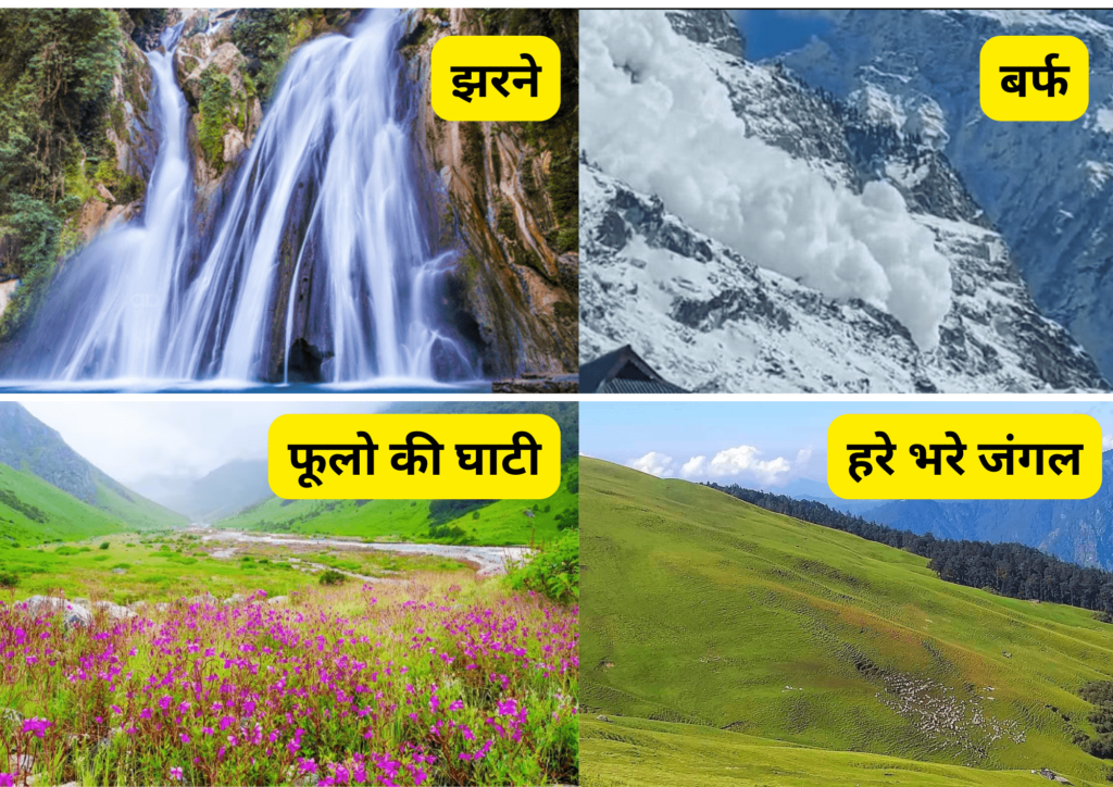 देवभूमि उत्तराखंड