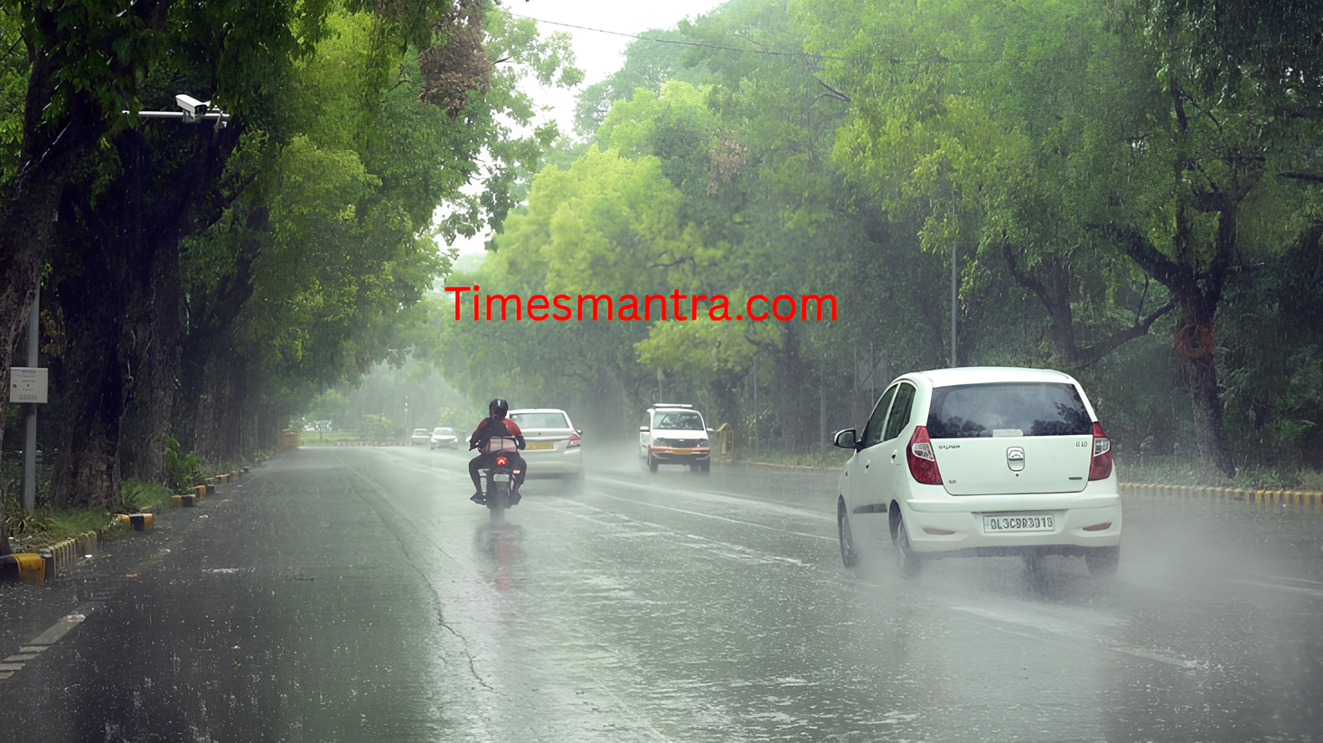 Delhi Weather