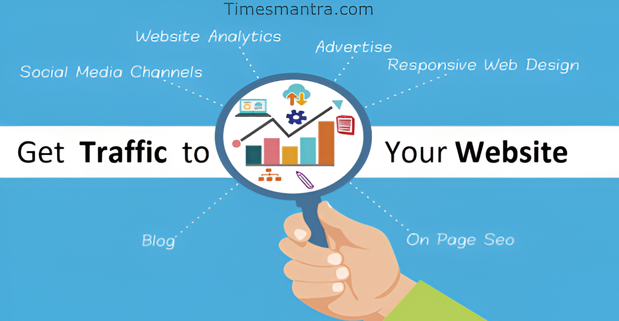 website traffic