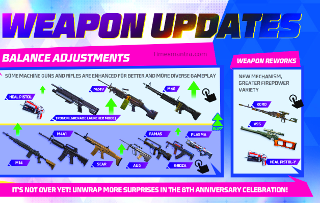Free Fire OB49 Update