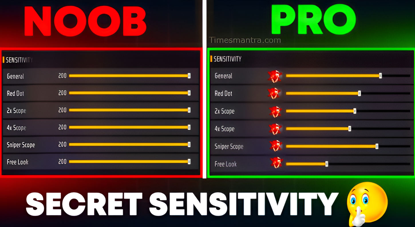 Free Fire sensitivity settings